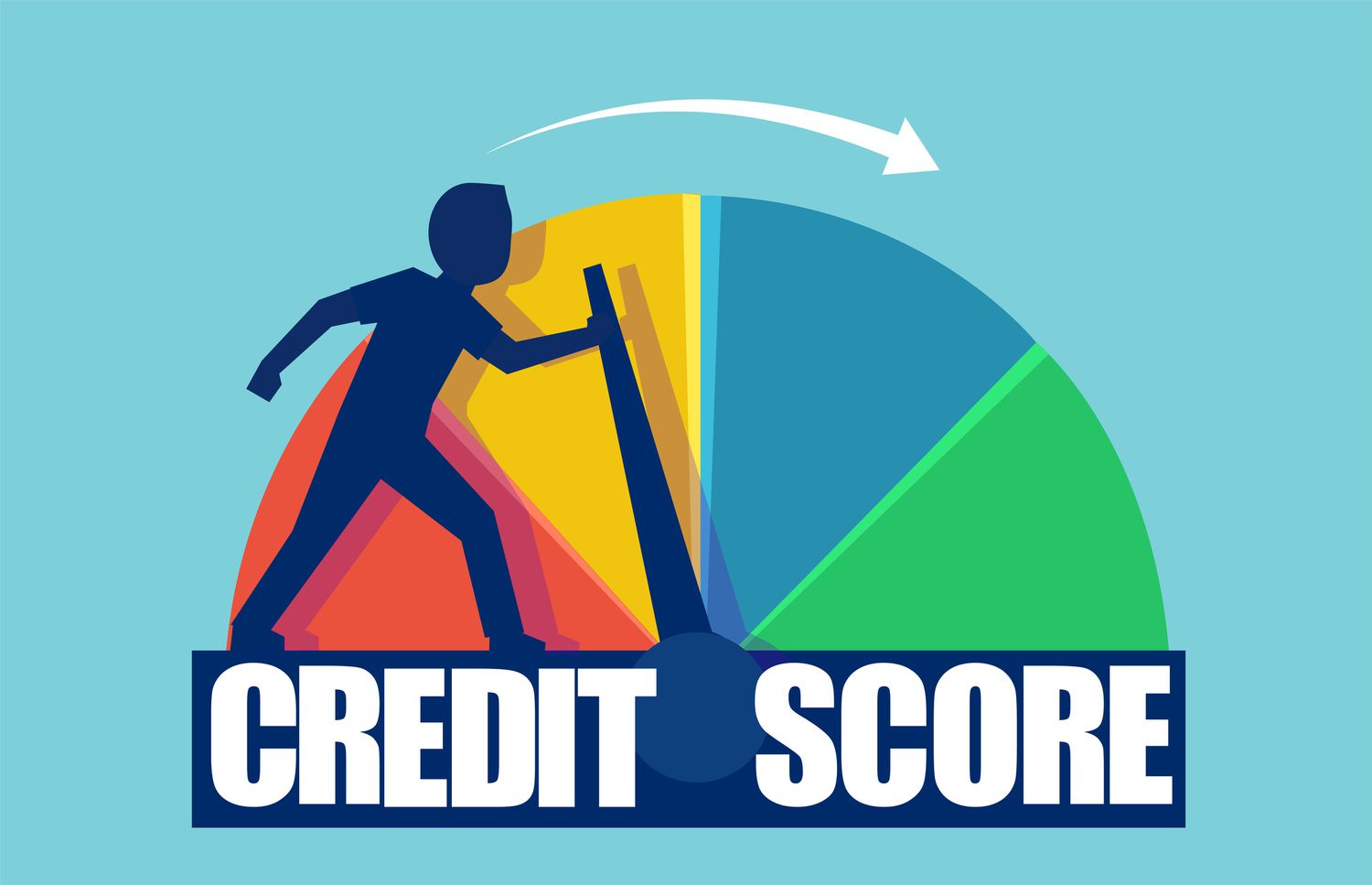 Tips to Help Improve Your Credit Score